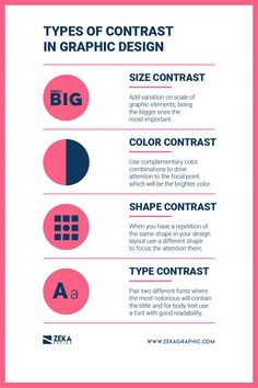 three types of contrast in graphic design