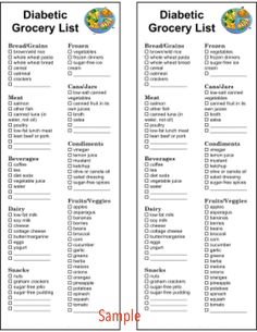 Printable Grocery List, Grocery List Printable, Medical Terms, Fitness Challenge, Food List, Food Lists, Grocery Lists, Grocery List