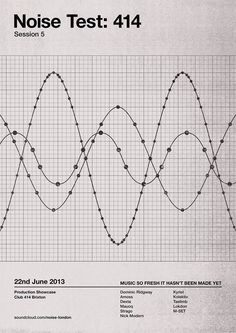 the noise test is shown in black and white, as well as an image of sound waves