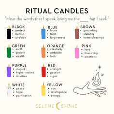 the different types of ritual candles that are used to spell out what they mean them