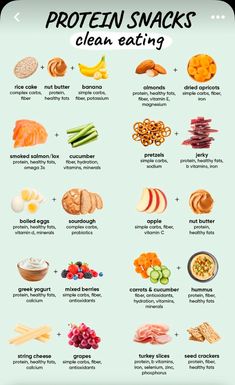 Losing Weight Eating Schedule, High School Food Ideas, Meal Prep And Snack Ideas, 30 Day Hard Challenge Diet, Fasting Meals Healthy, Foods That Have High Protein, Healthy Snack Ideas For College Students, Healthy Lunch Ideas Without Bread, Times To Eat Schedule