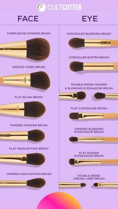 Makeup Brush Guide, Types Of Makeup Brushes, Makeup Brush Uses, Kuas Makeup, Essential Makeup Brushes, Dag Make Up, Brush Guide, Mekap Mata, Makeup Order