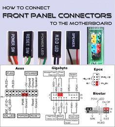 the diagram shows how to connect from panel connectors to the motherboard