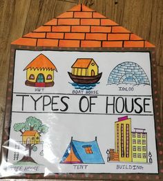 a sign that says types of house on it