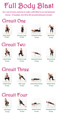 the full body blast workout plan is shown in this graphic style, and includes exercises for beginners to do