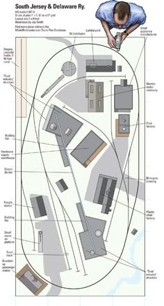 a diagram showing the location of some buildings and other things in which they are located