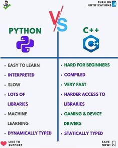 the differences between python and c