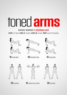 a poster with instructions on how to do the toned arms