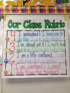 a classroom bulletin board with writing and pictures on the wall above it that says our class rubric