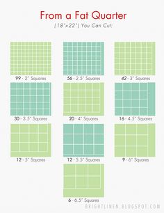 Quilt Size Charts, Colchas Quilting, Quilting Math, Quilt Modernen, Folding Origami, Fat Quarter Quilt, Quilting Tools, Quilting Techniques