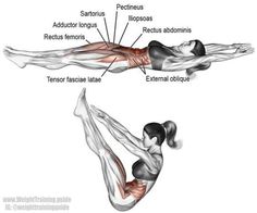 an image of a woman doing exercises on her legs and leg muscles, labeled in the text below