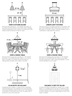 the instructions for an outdoor dining table and chairs are shown in this diagram, which shows how