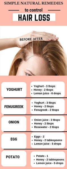 Hair loss and thinning can be annoying. Try these simple remedies with natural kitchen ingredients and stop hair fall to get thick hair. #hairbro #hairbro wigs #hairloss #hairloss treatment #hairloss remedies men Get Thick, Kitchen Ingredients, Natural Kitchen, Diy Hair Care, Relaxed Hair, Hair Fall