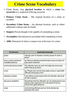 Detective Study Notes, What Is Criminology, Writing Criminals, Criminology Notes Forensic Science, Notes Ideas Study Criminology, Criminology Notes Ideas, Forensic Facts, Forensic Science Notes, Mortician Career