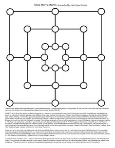 a black and white diagram with circles on it