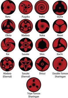 an image of different types of symbols