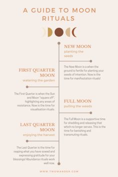 What To Do During Moon Phases, Moon Cycle 2024, Wanning Moon Rituals, Full Moon Intentions Setting, New Moon To Do List, New Moon Circle, Manifesting Full Moon, Working With The Moon, 3rd Quarter Moon Ritual