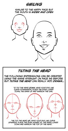 how to draw an anime character's face with different angles and hair styles, including the