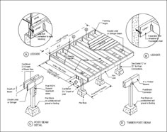 the diagram for deck framing details