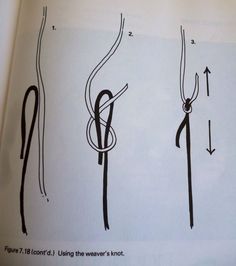 an open book with instructions on how to tie a knot