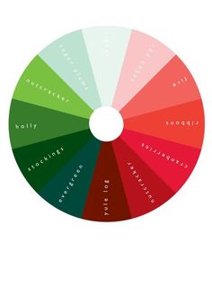 a color wheel with different colors and words in the center, including red, green, blue