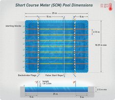 an image of a swimming pool with measurements