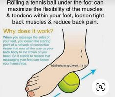 Hamstring Muscles, Tight Hamstrings, Foot Pain Relief, Health And Fitness Articles, Foot Health, Back Muscles, Tennis Ball, Knee Pain