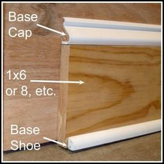 the base cap is shown with measurements for each piece of wood that has been cut in half