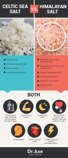 Sea salt vs. Himalayan salt - Dr. Axe Sinus Health, Coconut Health Benefits, Benefits Of Coconut Oil, Respiratory Health, Himalayan Salt, Health Remedies, Himalayan, Healthy Tips, Holistic Health