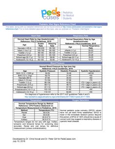 the back side of a paper with information about medical devices and their corresponding numbers on it