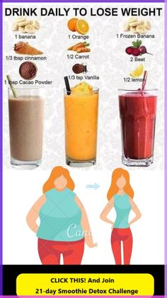 No Equipment Full Body HIIT Workout 1200 Calorie Diet Meal Plans, Fruit Smoothie Recipes, Fat Burning Drinks, Fat Burning Foods, Smoothie Recipes Healthy, Smoothie Diet, Healthy Smoothies, Healthy Drinks