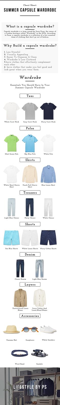 Summer Capsule Wardrobe For Men Infographic. #MensFashion Capsule Wardrobe For Men, Capsule Wardrobe Men, Wardrobe For Men, Men Wardrobe, Men's Capsule Wardrobe, Mens Wardrobe Essentials, Fashion Infographic, Style Girlfriend, Minimal Wardrobe