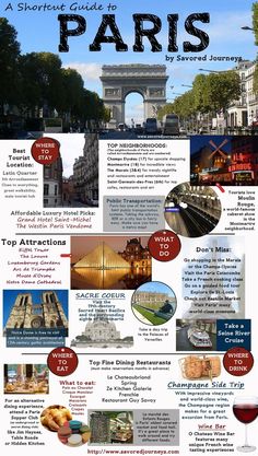 the paris travel guide is shown in this image, with many different things to see and do