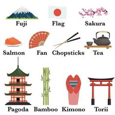 an image of japanese symbols and their meanings in english or chinese words, including the name of each country