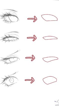 how to draw an eye step by step