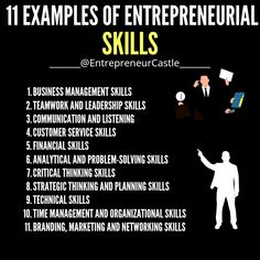 the 11 examples of entrepreneurial skills