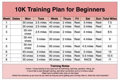 the 10k training plan for beginners is shown in pink and white with black numbers