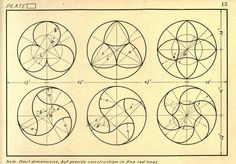 an old book page with four circles and numbers on it, all drawn in one line