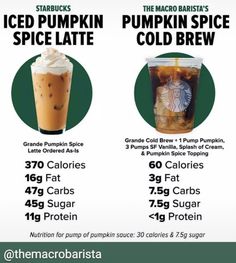 two drinks are shown on the menu for starbucks's iced pumpkin spice latte