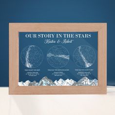 a wooden frame with three mountains and the words our story in the stars on it