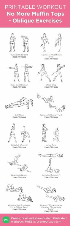 the printable workout poster shows how to do an exercise with no more muffin tops