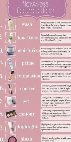 Flawless Foundation Application, Makeup Tutorial Foundation, Make Up Tutorials, Foundation Application, Beauty Make-up, Flawless Foundation, Makeup Tutorial For Beginners, Acne Blemishes