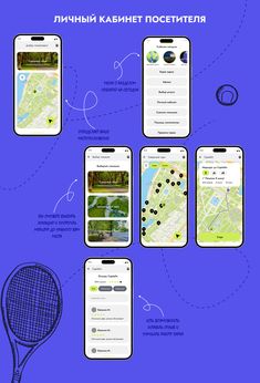 four cell phones with different screens showing the location of tennis courts and locations on them