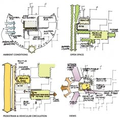 some drawings of different types of architecture and their functions in the design, construction or assembly process