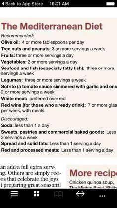 Anti Inflammation Mediterranean Diet, Mediterranean Diet Plan 21 Days, Recipes Mediterranean Diet