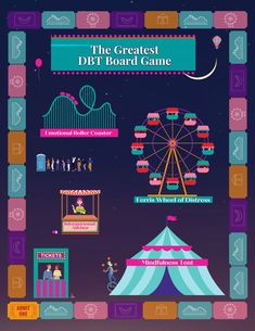 an info sheet showing the different types of amusement rides