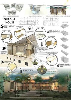 an info sheet describing the different types of houses and how they are made in 3d