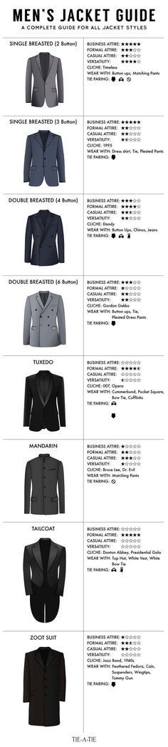 Mens Suit Jacket, Men Stylish Dress, Men Style Tips, Suit Style, Mens Fashion Suits, Gentleman Style, Suit Fashion, Dress Codes, Mens Clothing Styles