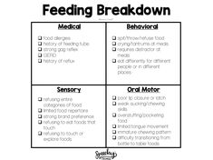 Developmental Therapy, Early Intervention Occupational Therapy, Feeding Toddlers, Hand Therapy, Feeding Tube