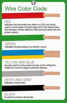 an electrical wiring diagram with four wires and the words wire color code written below it